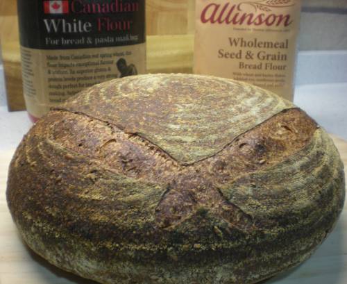Pan allinson integral.jpg